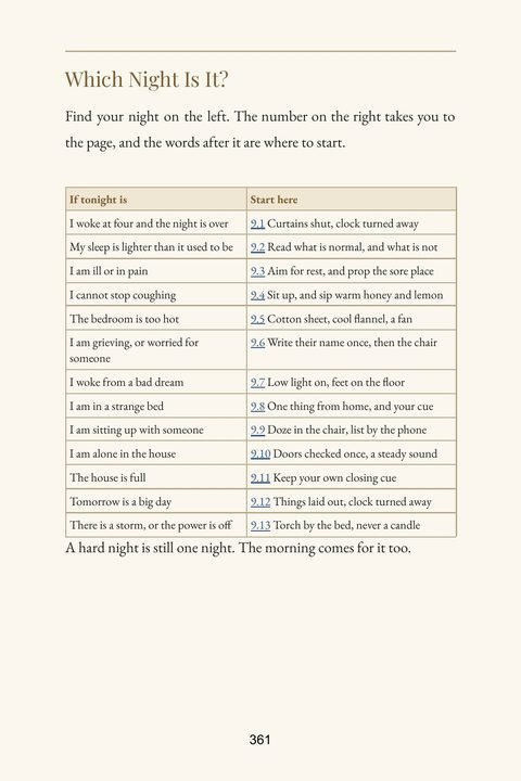 The Which Night Is It page of the book